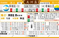 东方拆局(美洲杯)