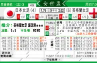 东方拆局(女世杯)