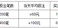 万象城 - 快乐彩盛夏疯狂 
