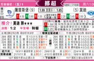 东方拆局(挪超)