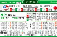东方拆局(女世杯)