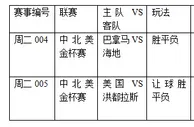 过关2串1:海地出师不利 美国首战蕴冷