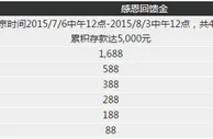 博九年中庆王者之战系列活动：感谢有你，感恩回礼 