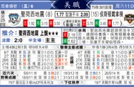 东方拆局(美聯)