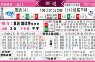 东方拆局(挪超)