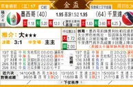 东方拆局(美洲金盃)