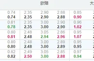 阿甲：阿根廷青年人 VS 圣塔菲联