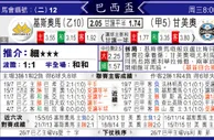 东方拆局(巴西盃)