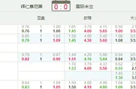 国际冠：拜仁慕尼黑VS国际米兰