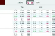 解放者杯：瓜拉尼主场保平争胜