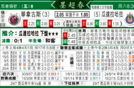 东方拆局(墨超)