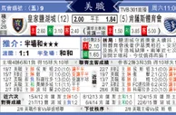 东方拆局(美聯)