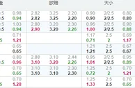 德乙：杜伊斯堡VS凯泽斯劳滕