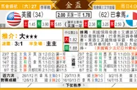 东方拆局(美洲盃)