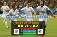 玩球网心水：美洲金杯　7月26日 4:00　美国 VS 巴拿马