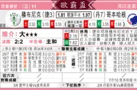 东方拆局(歐霸盃)