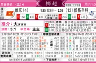 东方拆局(挪超)