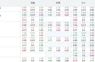 瑞典超：佐加顿斯主场全取三分