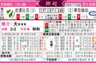 东方拆局(瑞典超)