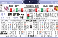 东方拆局(法乙)