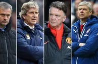 博彩头条：2015-16英超夺冠赔率 切尔西第一，阿森纳非第四