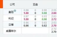 欧冠：萨格勒布未必再爆冷