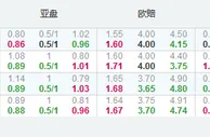 挪超：华拿伦加主胜可博胆