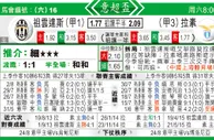 东方拆局(意超盃)
