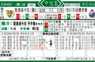 东方拆局(中北美冠)