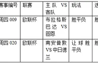 过关2串1:图恩一蹶不振 南安普敦回勇