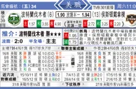东方拆局(美聯)