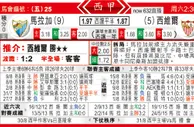 东方拆局(西甲)