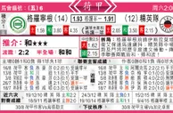 东方拆局(荷甲)