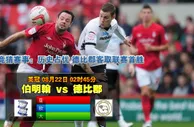 玩球网心水：英冠　8月22日 2:45　伯明翰 VS 德比郡