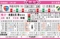 东方拆局(挪超)