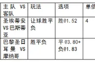 法甲2串1：摩纳哥缺核心 巴黎迎翻身机会