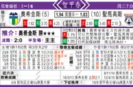 东方拆局(智甲)