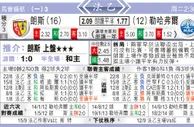 东方拆局(法乙)