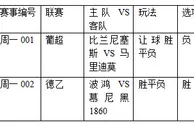 过关2串1:马里迪莫克敌 波鸿冲击连胜