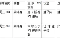 过关2串1：唐卡斯特不败 米尔沃尔势弱