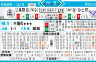 东方拆局(阿盃)