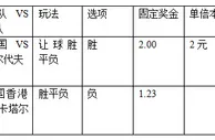 过关2串1:国足大胜泄愤 香港主场沦陷