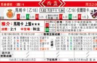 东方拆局(西盃)