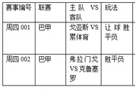 过关2串1：戈亚斯遭阻击 弗拉门戈势勇