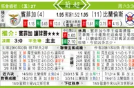 东方拆局(葡超)