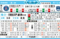 东方拆局(法甲)