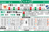 东方拆局(瑞典超)