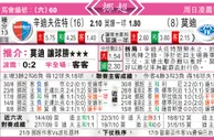 东方拆局(挪超)