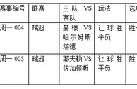 过关2串1:赫根战意不强 耶夫勒止连败