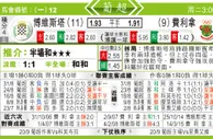 东方拆局(葡超)